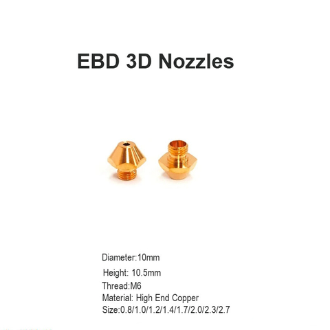 通快 EBD 3D 喷嘴